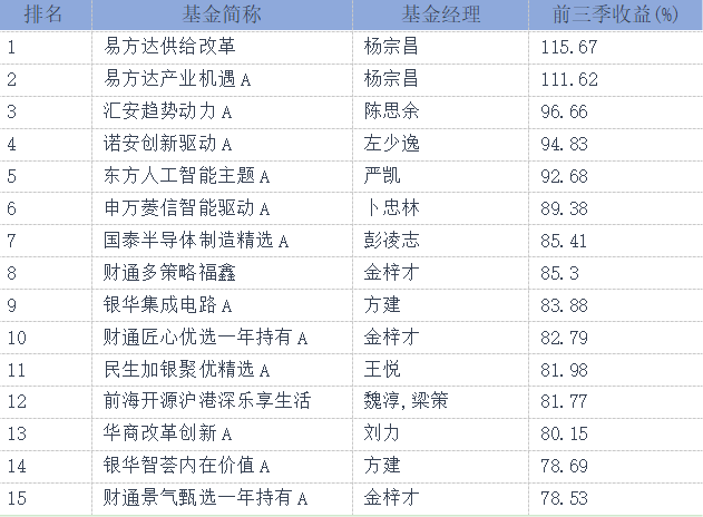 想了解更多尊享VIP特权，开启专属赛事内容。相关内容，尽在海星直播。 - 海星直播